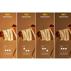 Sololed Panneau Led<Alimentation LED à intensité variable 24V 200W, transformateur Ultra fin pour bande LED, pilote LED