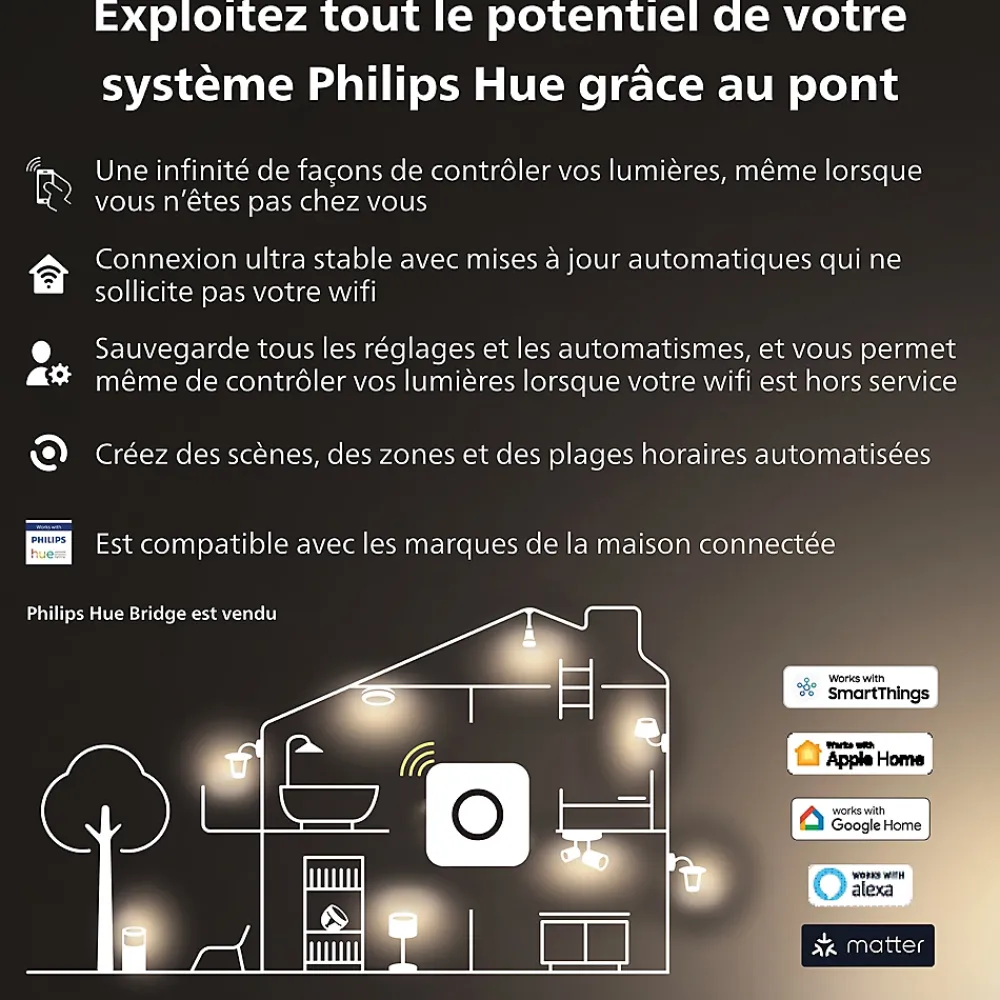 Best Philips Ampoule connectée dimmable Bluetooth Hue IP20 Flamme E14 300lm 4,5W blanc chaud