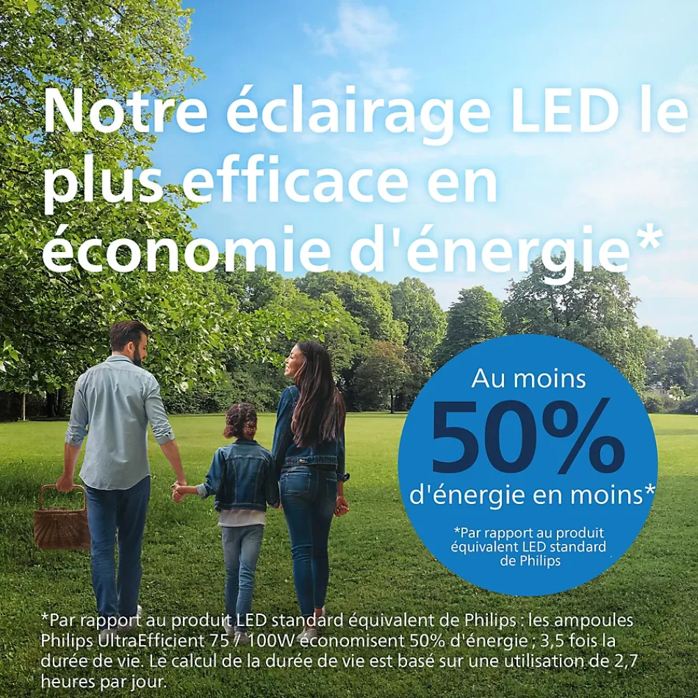 Best Philips Ampoule LED GU10 375lm blanc froid 50W , Our Ultra Efficient Light
