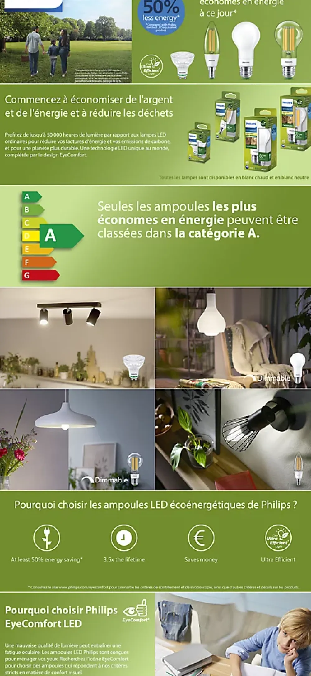 Best Philips Ampoule LED GU10 375lm blanc froid 50W , Our Ultra Efficient Light