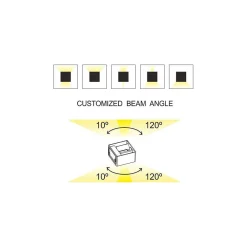 Beneito & Faure Lampadaire Extérieur<Applique murale LED noire IP54 6,8W à ailettes orientables 4000k