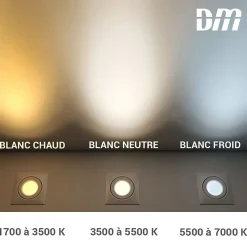 Arlux Lighting Éclairage Solaire|Projecteur Extérieur<Projecteur Solaire FLOOD 15W 1000lm - Noir - Detecteur de Mouvement