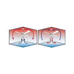 Best Klassfan Modulo Regular Exterior - un ventilateur pour extérieur IP44, DC 106 cm Gris basalte pales abs marron sans Lumière 10 à 20 m²