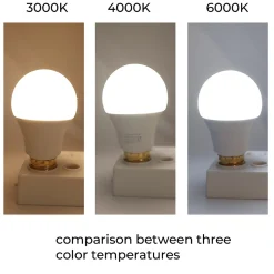 Alpinaluz Ampoule E27, Gros Culot À Visser<Pack de 10 Ampoules LED OSRAM Chips LED E27 A60 9W IRC90 900 Lumens Eyeconfort Sans Scintillement 6000K Blanc Froid
