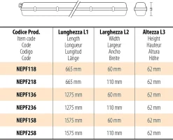 Best Velamp Réglette exclusivement pour 2 tubes LED de 150cm. IP65