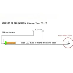 Silamp Tube Led Et Starter<Tube Néon LED T8 90cm 12W 150lm/W Haut Rendement - Blanc Neutre 4000K - 5500K -
